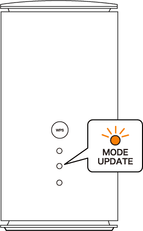 MODE/UPDATEランプ(オレンジ色:プラスエリアモード)