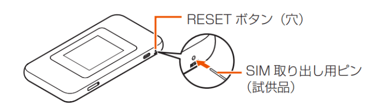 DOCK底面のRESETボタンとSIM取り出し用ピン
